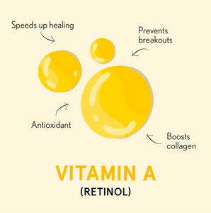 Retinal B3 Serum (formerly Vitamin A Corrective Serum)